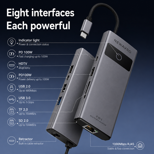 NEWAVRO 8-in-1 USB-C Hub Docking Station - Multiport Type-C Adapter w/ HDMI
