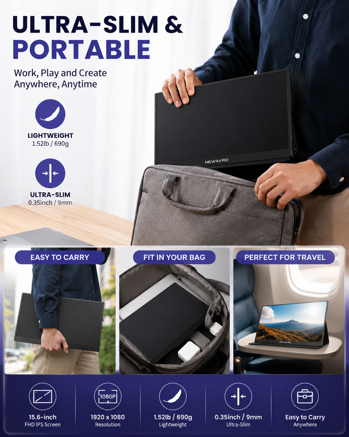 Newavro 15.6" Portable Monitor - 1080P Full HD USB-C HDMI External Display