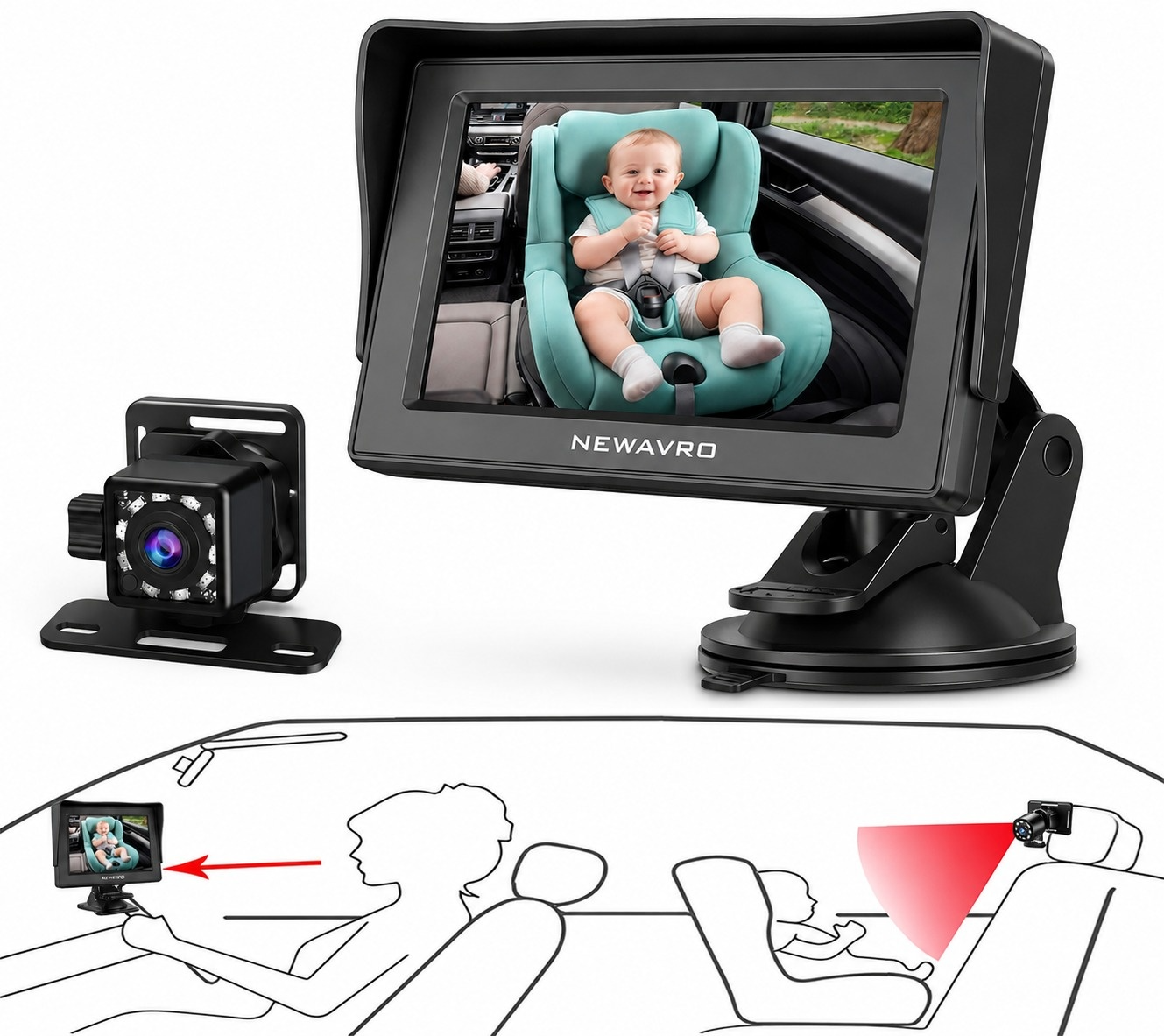 Newavro Baby Car Camera Monitor - Rear Seat Infant Camera with HD Display