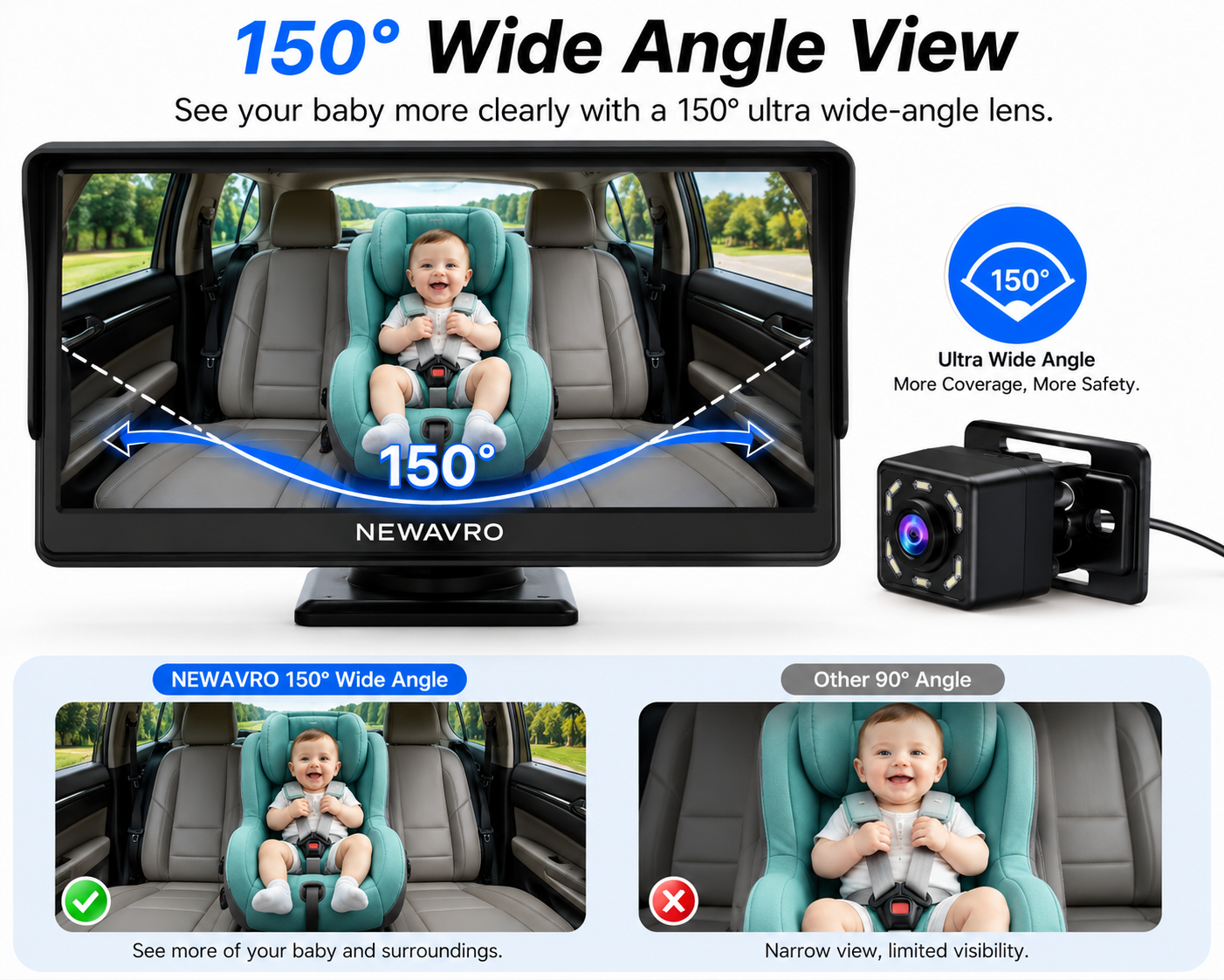 Newavro Baby Car Camera Monitor - Rear Seat Infant Camera with HD Display