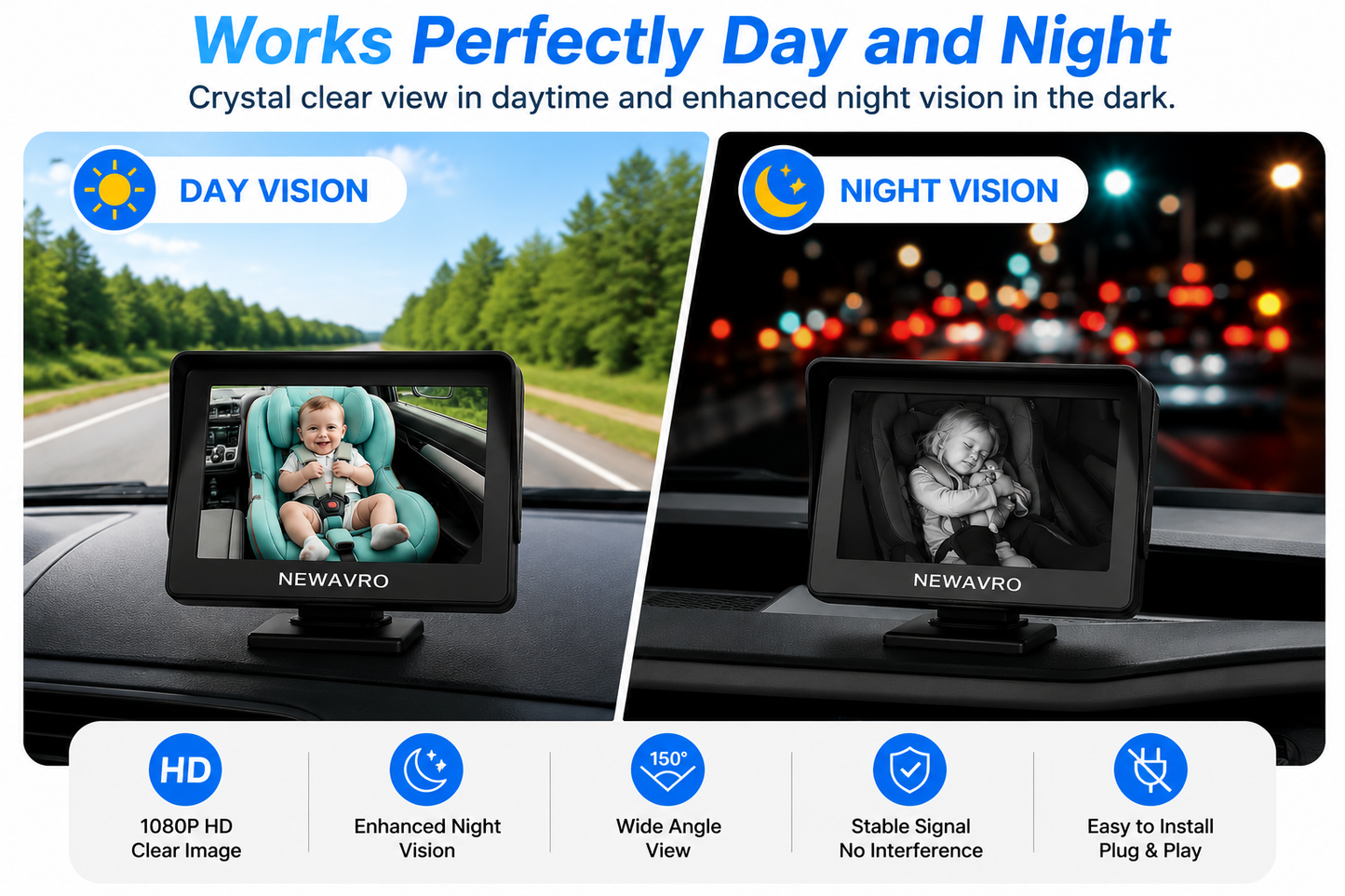 Newavro Baby Car Camera Monitor - Rear Seat Infant Camera with HD Display