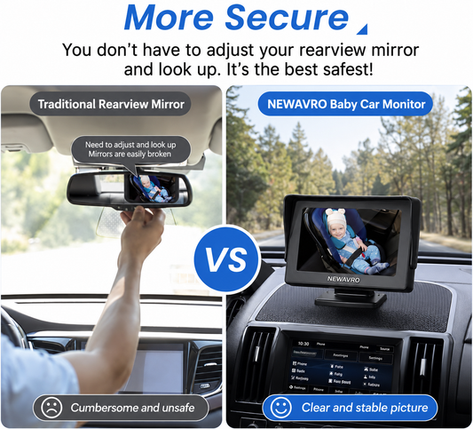 Newavro Baby Car Camera Monitor - Rear Seat Infant Camera with HD Display