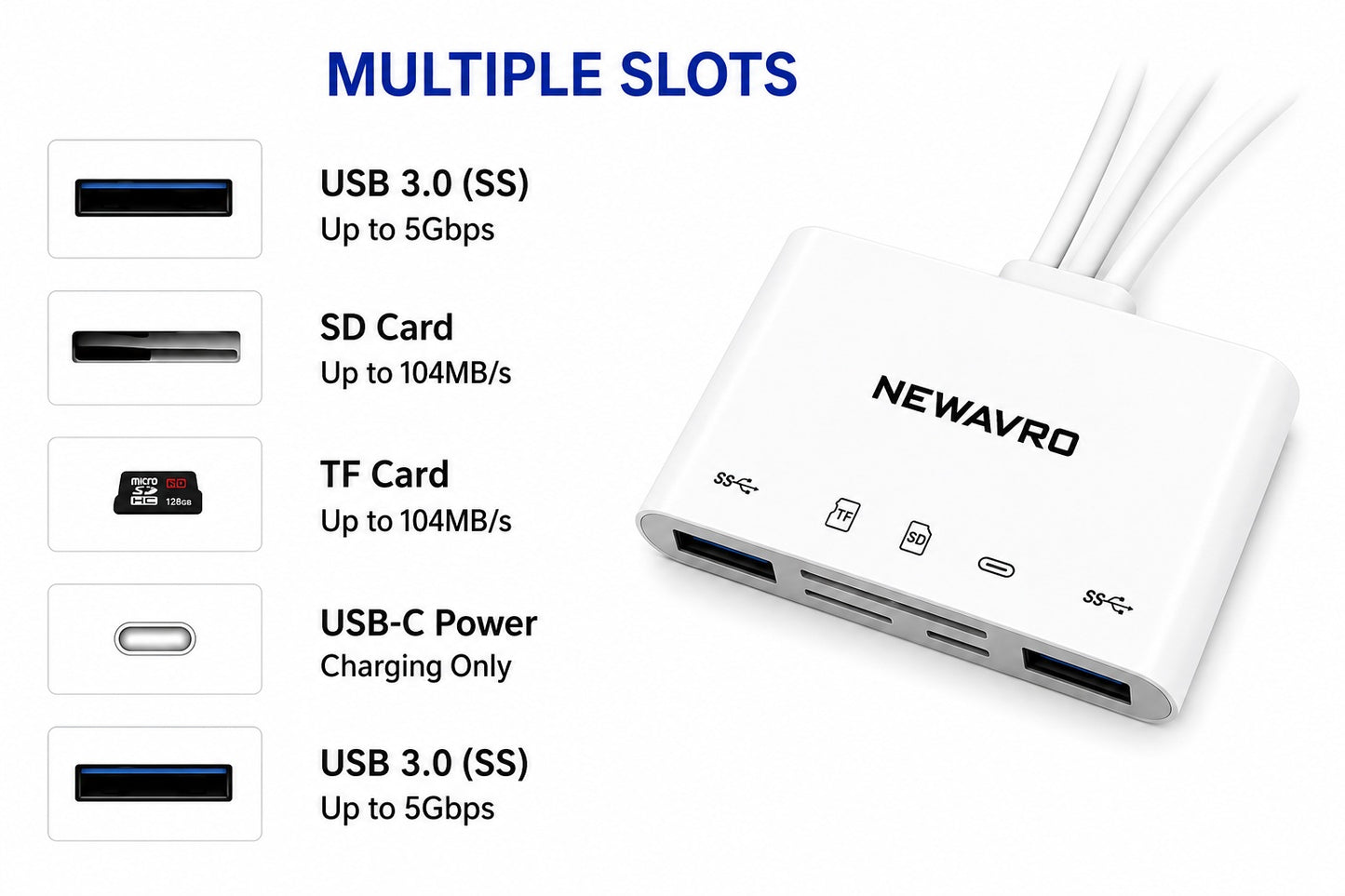 NEWAVRO 5-in-1 USB 3.0 Memory Card Reader with USB-C & Lightning for SD, Micro SD (TF) & USB Flash Drives